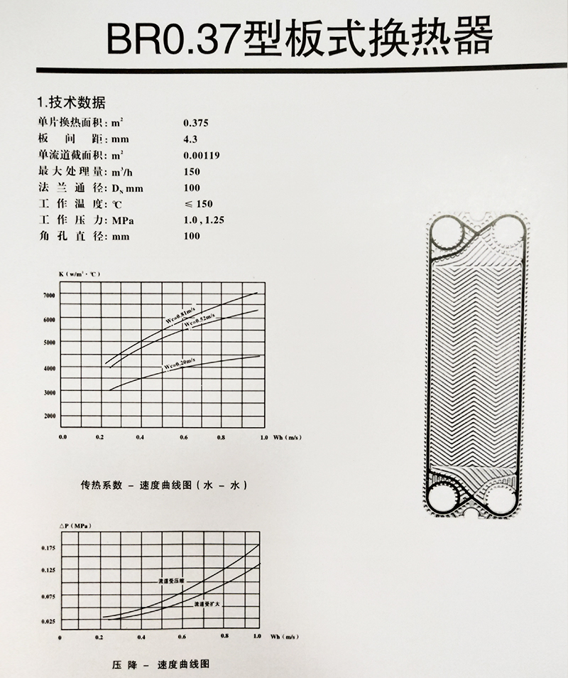 BR0.37型板式換熱器