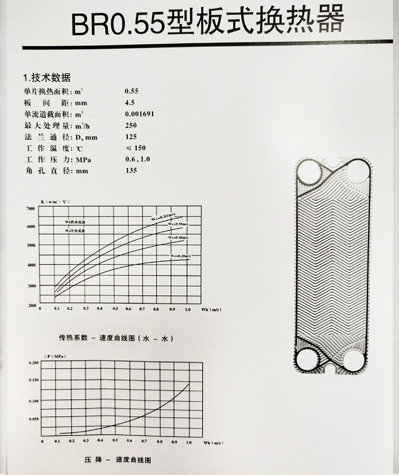 BR0.55型板式換熱器